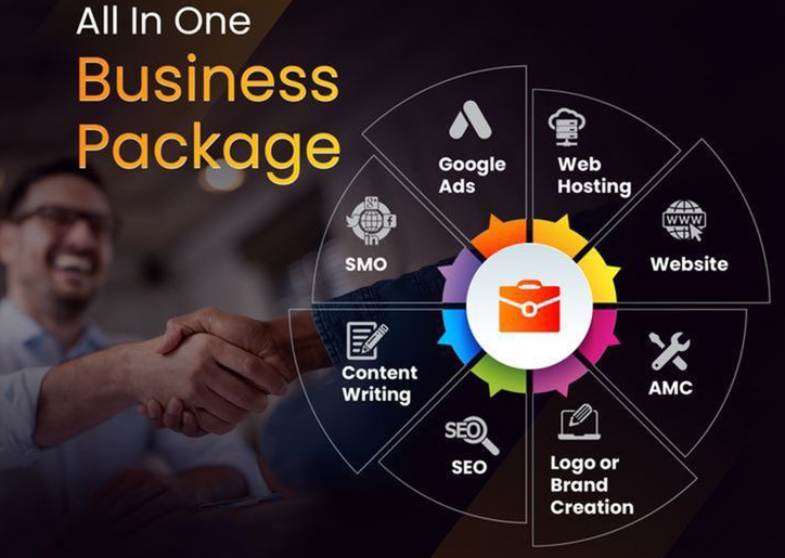 Digital Marketing Company in Patna