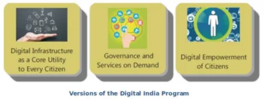 digital-india-program