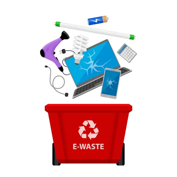 E-Waste 7 Regulatory-Compliance