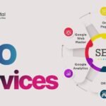 SEO Services in Patna